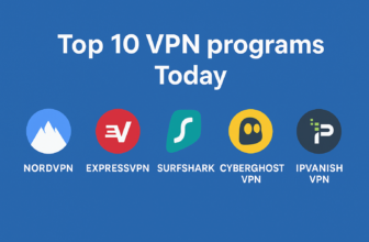 Top 10 VPN programs